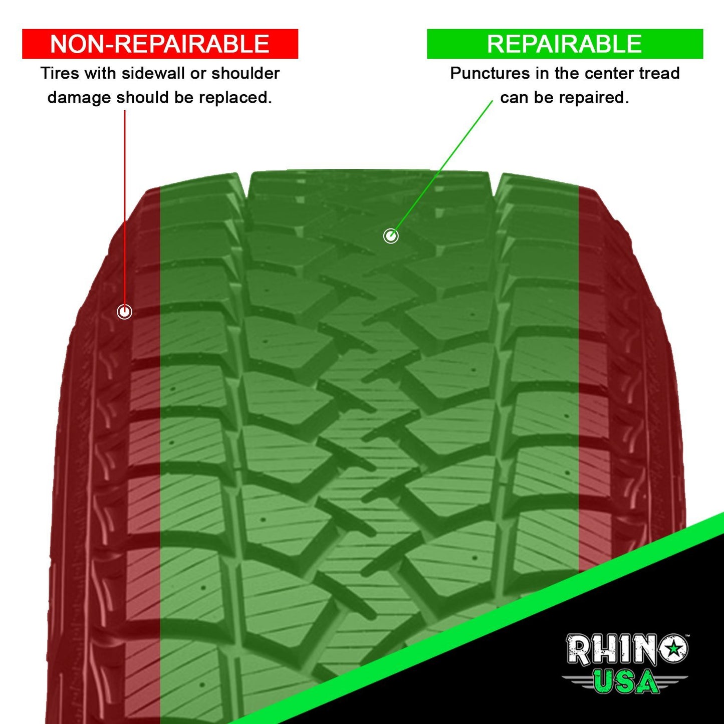 14-Piece Compact Tire Repair Kit Recovery Rhino USA, Inc.