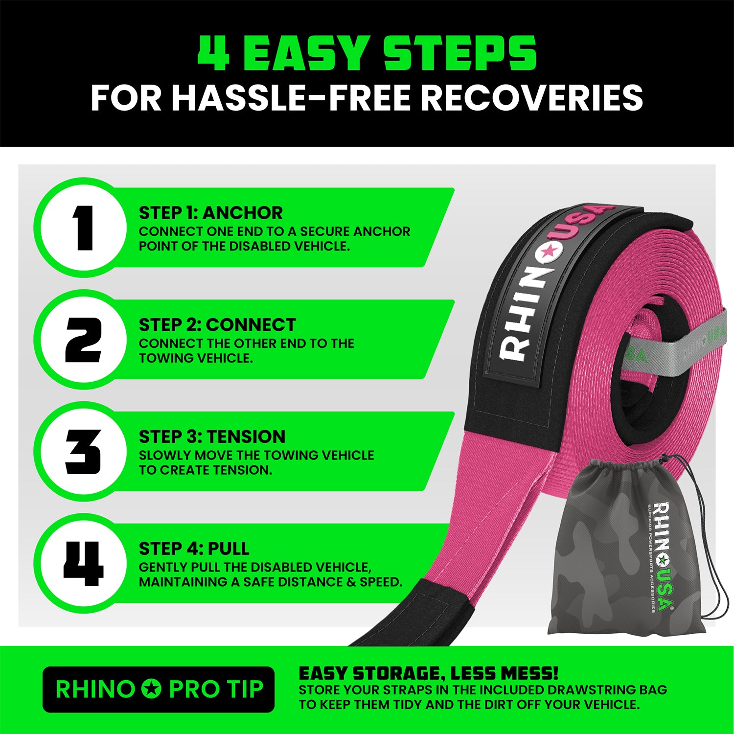 Four-step how-to-use guide for Rhino USA 2 inch recovery tow strap: anchor, connect, tension, and pull