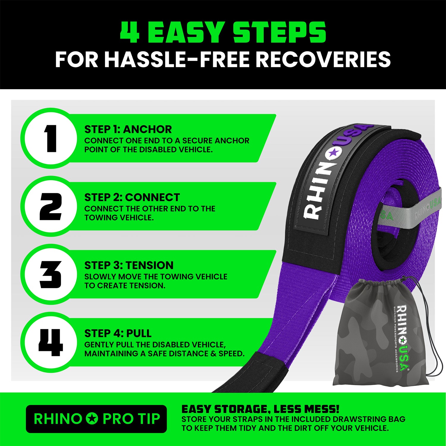 Four-step how-to-use guide for Rhino USA 2 inch recovery tow strap: anchor, connect, tension, and pull