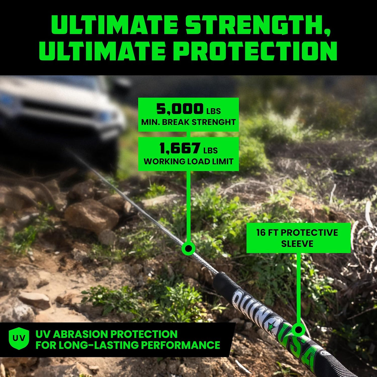 EXPLORE ALL PRODUCTS