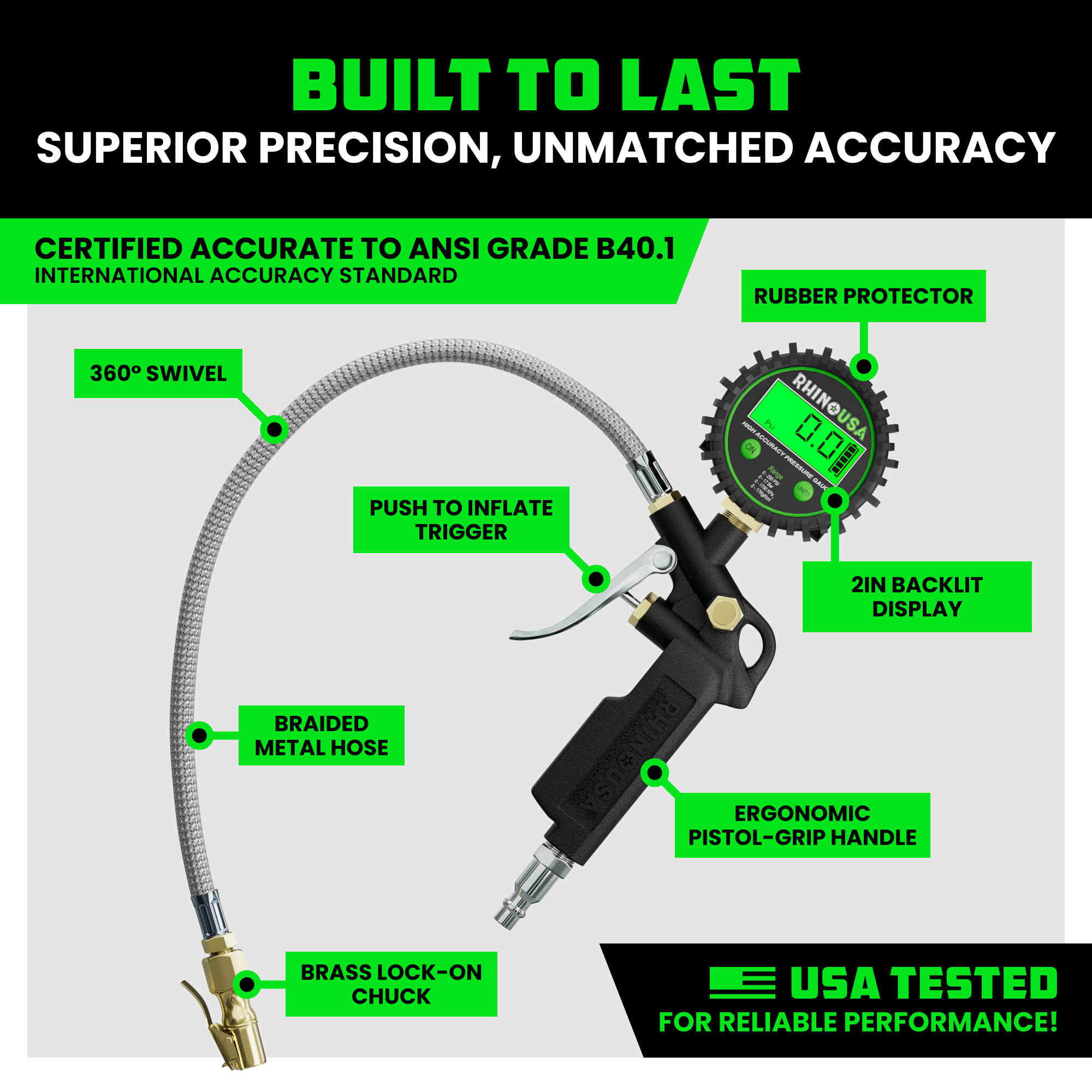 250 PSI Digital Inflator Gauge