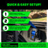 Bed-Mounted Retractable Ratchet Straps (Ford Trucks)