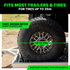 UTV Wheel Chock Tie-Down Kit