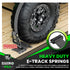 E-Track Ratchet Tie-Down Straps