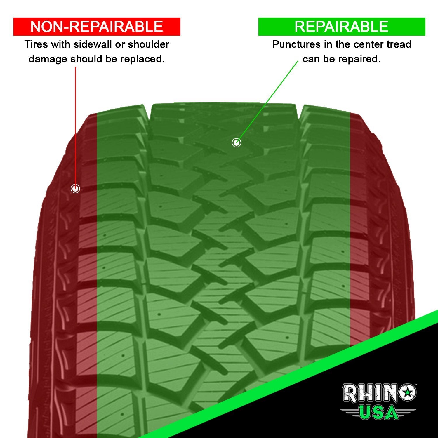 14-Piece Compact Tire Repair Kit Recovery Rhino USA, Inc. 